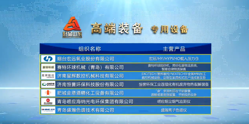 bwin·必赢(中国)唯一官方网站