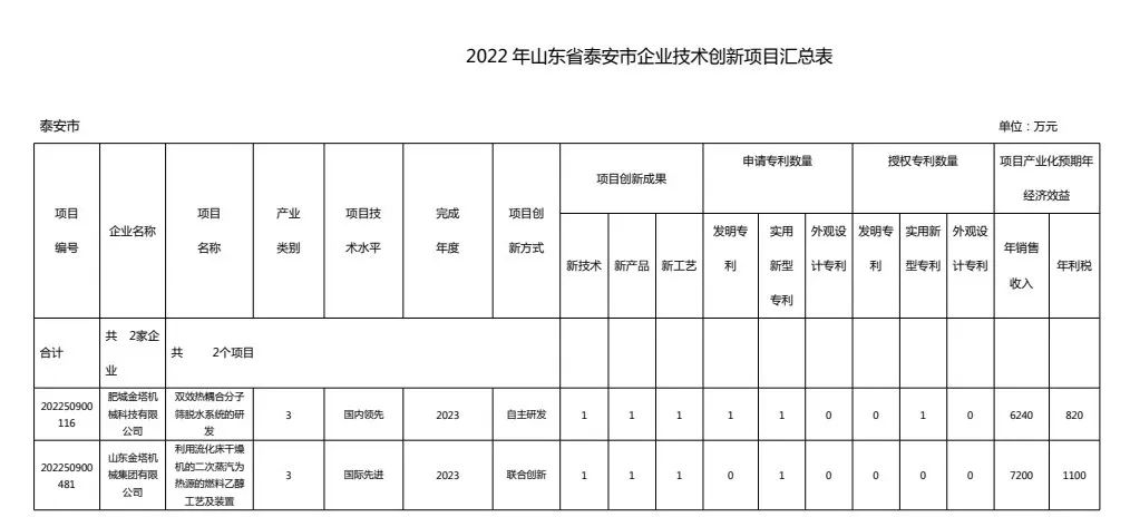 bwin·必赢(中国)唯一官方网站