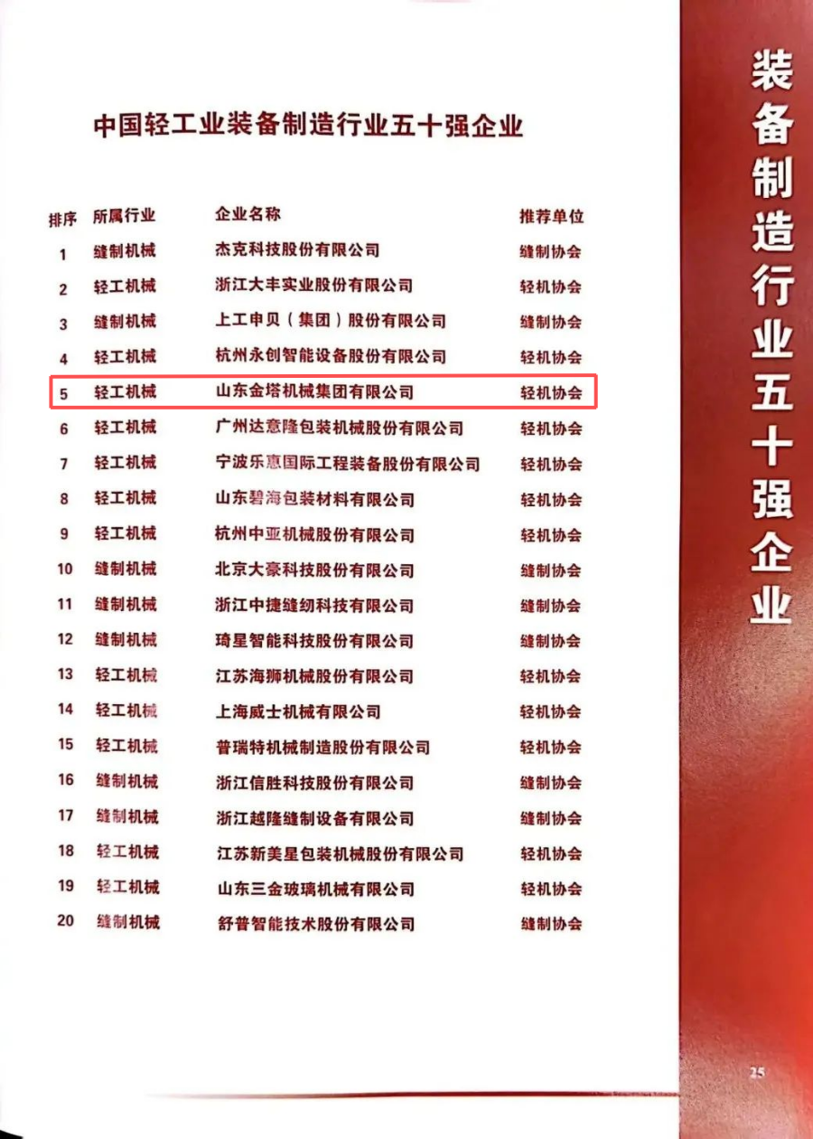 bwin·必赢(中国)唯一官方网站