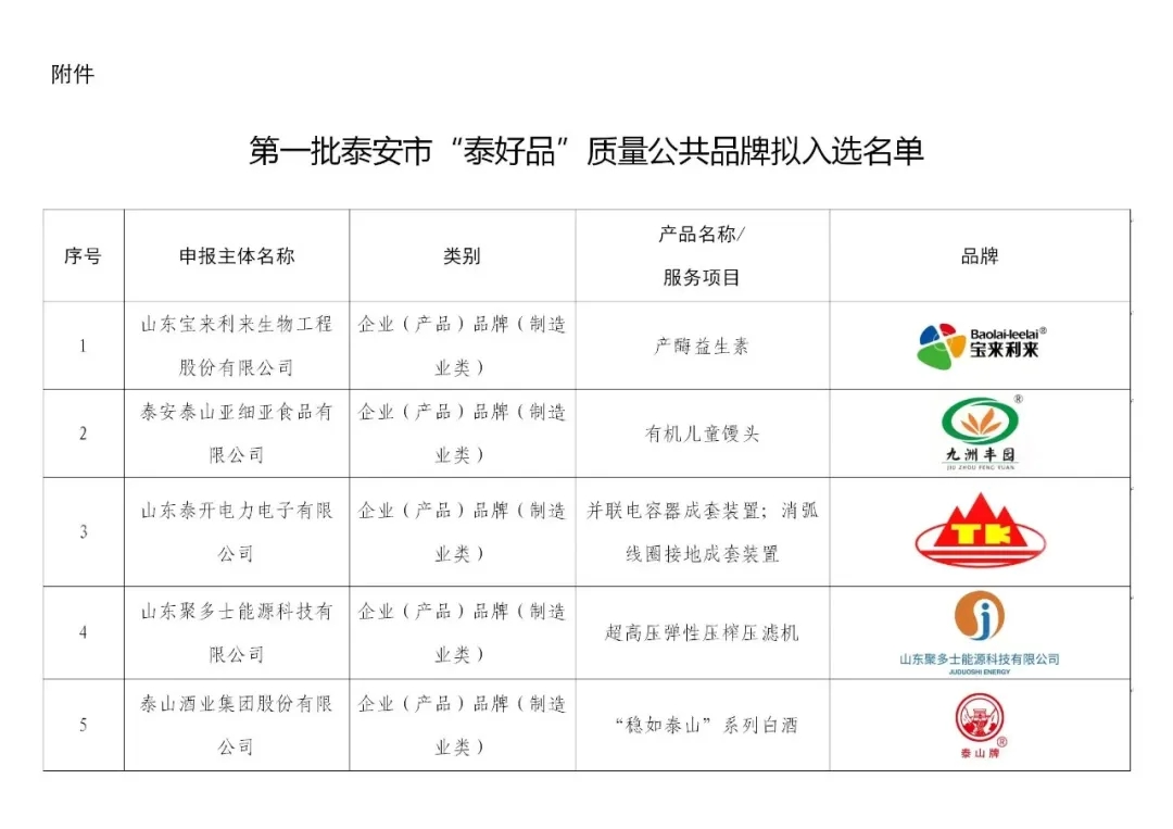 bwin·必赢(中国)唯一官方网站