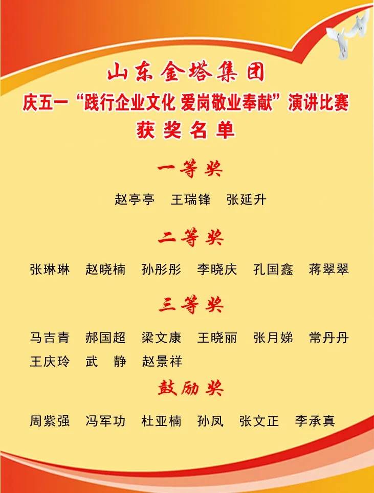 bwin·必赢(中国)唯一官方网站