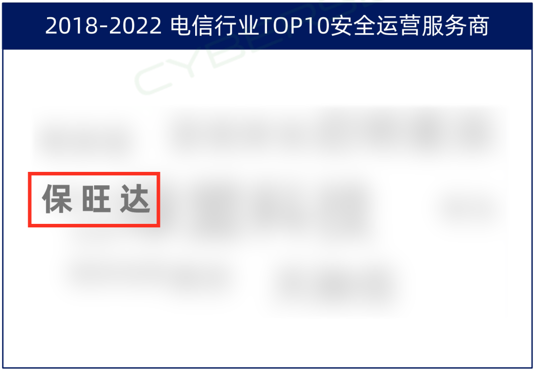 TOP10厂商！头号玩家官网入选电信行业TOP10安全运营服务商，实力领跑赛路