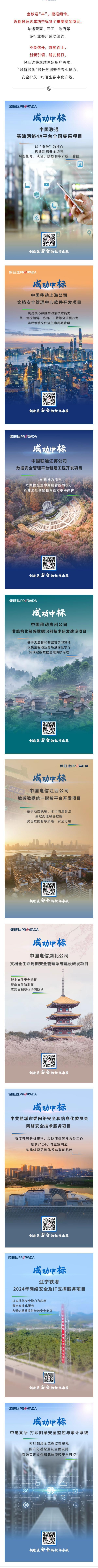 喜报频传-头号玩家官网成功中标多项目， 蓄力乘“丰”行万里